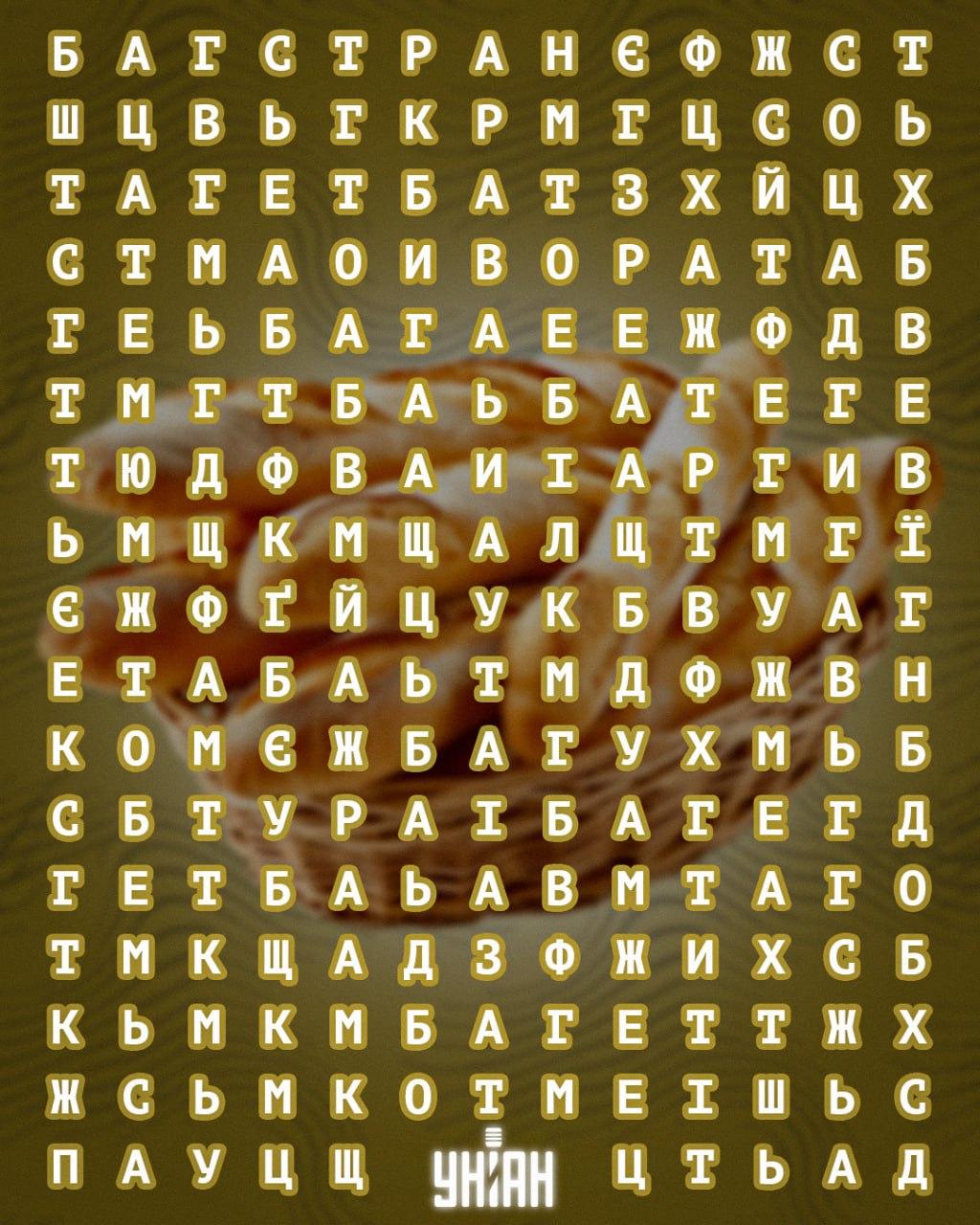 Nur 3% der Menschen können das Wort 