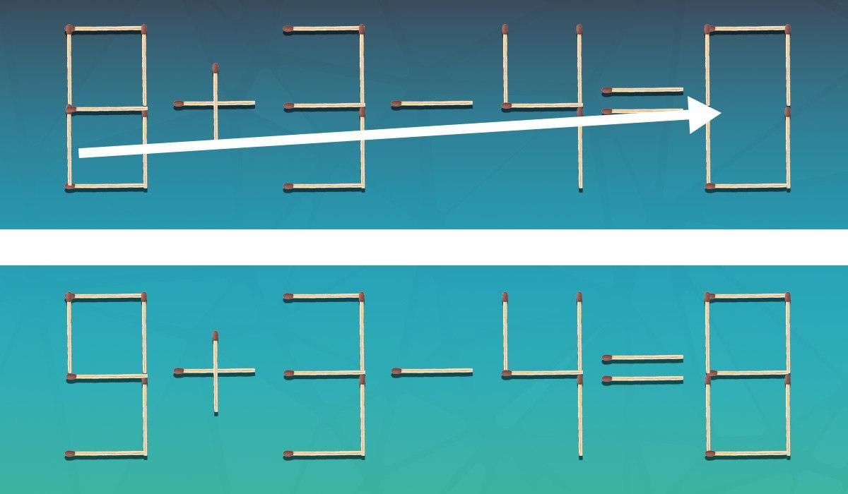 98% der Menschen können ein Streichholzrätsel nicht lösen: nur Genies können es schaffen